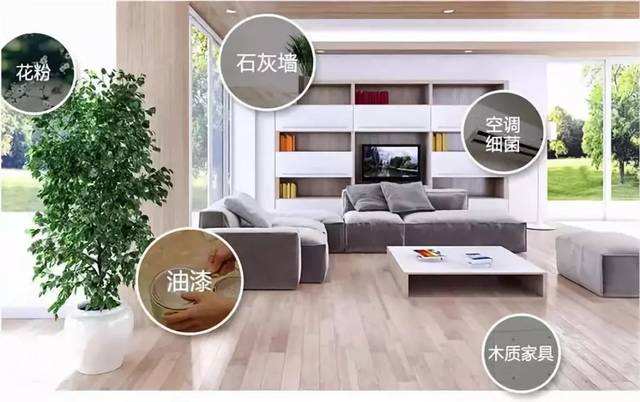 深圳甲醛檢測 深圳甲醛檢測