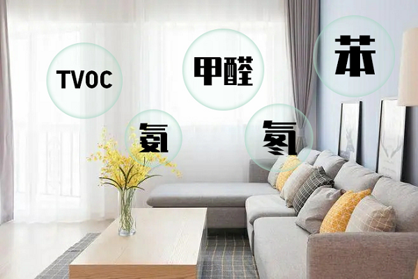 室內(nèi)空氣檢測(cè) 室內(nèi)空氣檢測(cè)